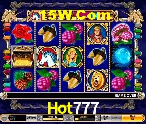 Hot777 - User Statistics